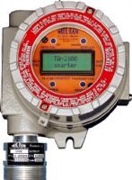 DETECTOR DE GAS COMBUSTIBLE - MIL-RAM