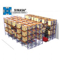 RACK DOBLE PROFUNDIDAD