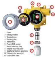 Detectores de mezclas explosivas - Honeywell