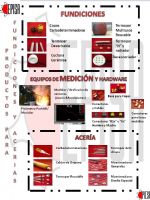 fabricación de Productos Metalúrgicos e Instrumentos Para Acerías y Fundiciones