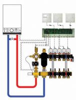 CALEFACCION INDUSTRIAL - ABEASA
