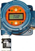 MONITORES DE GAS - MIL-RAM