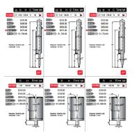 PLEGADORAS DE LAMINA EUROPEAN, HERRAMIENTAS