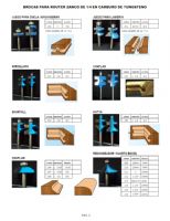 BROCAS PARA ROUTER - KIMBER