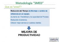 CAPACITACION Y APLICACION "SMED" - 