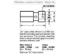 COLLET DE TRACCION DE BARRA