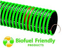 Mangueras para gasolina - Kuriyama