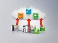 Ingeniería en la nube TwinCAT