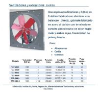 Extractores Axiales - SIVEXOR