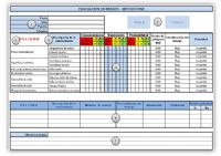 Formato - Evaluacion del Método Fine (Analisis de Riesgo)